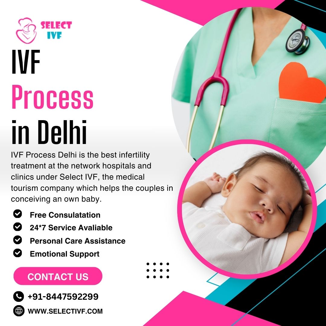IVF Process in Delhi
